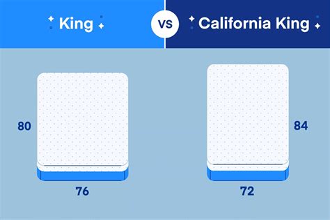 California King Bed Vs Size Hanaposy