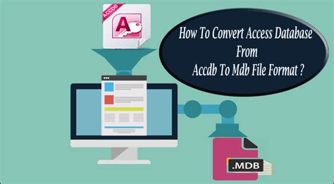 If microsoft office 2007 is installed on the same machine as arcgis, skip to step 2. How To Convert Access Database From Accdb To Mdb File Format?