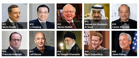 The Worlds Most Powerful People List 2