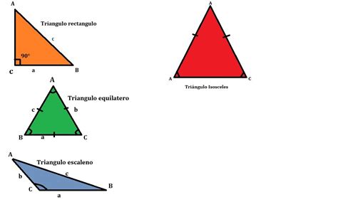 Como Identificar Un Triangulo Si Es Equilatero Escaleno O Isoceles Brainly Lat