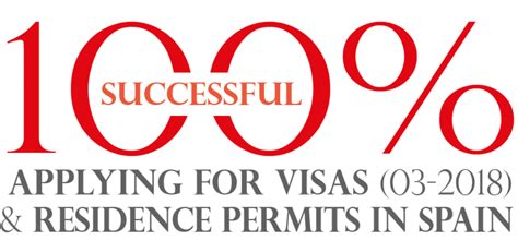 Visa For Spain Full And Successful Assistance Expat Agency