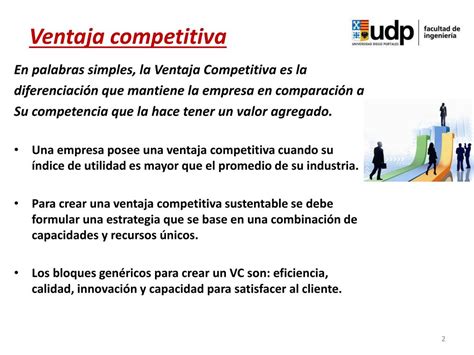Ventaja Competitiva Qu Es Claves Y Ejemplos Ruiz Barroeta The Best