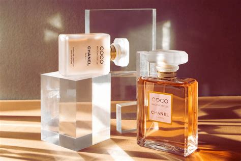Coco Chanel Perfume Everything You Need To Know