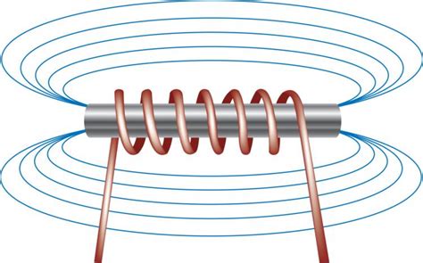 ElectroimÁn Qué Es Como Funciona Y Sus Aplicaciones