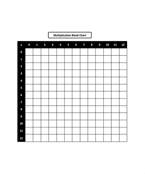 Free 9 Sample Blank Chart Templates In Pdf Ms Word Excel