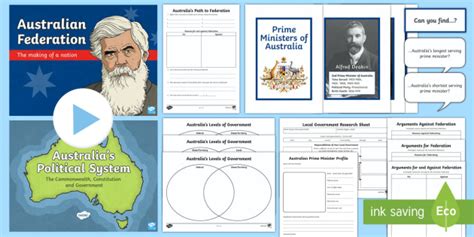 Australias System Of Law And Government Activity Pack