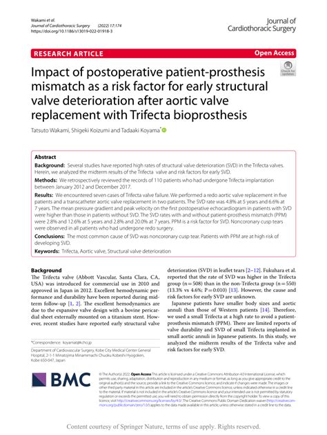 Pdf Impact Of Postoperative Patient Prosthesis Mismatch As A Risk