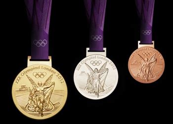 Viimeisimmät twiitit käyttäjältä エロいアニメの動画 (@xtwpp): リオオリンピック日本のメダル予想＆結果!獲得数は何個？