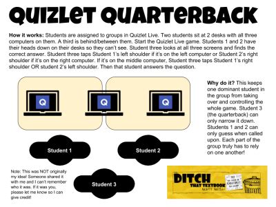 Quizlet Quarterback Plickers Kahoot Classroom Websites Make Your Own Game Formative