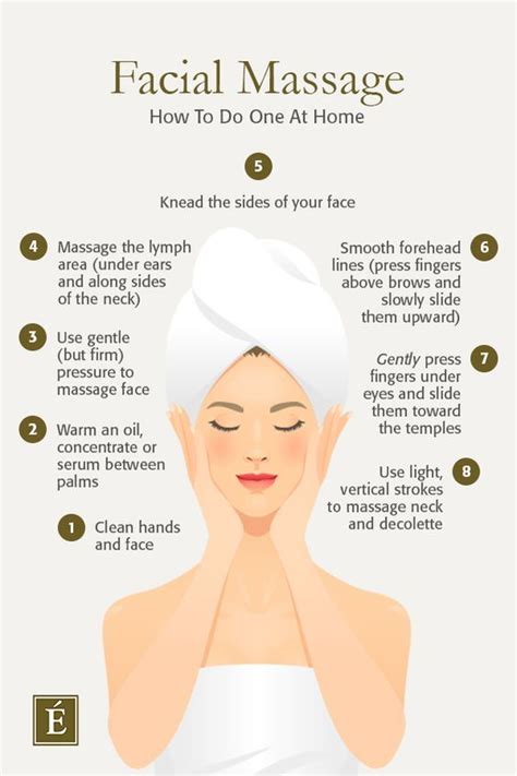 How To Do A Facial Massage At Home In 2020 Facial Massage Eminence