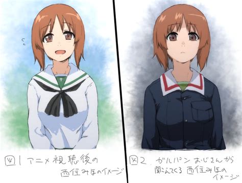 Nishizumi Miho Girls Und Panzer Drawn By Terimayo Danbooru