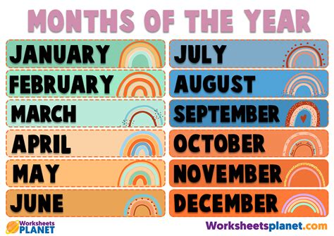 Months Of The Year Display Poster Esl Teaching Resources