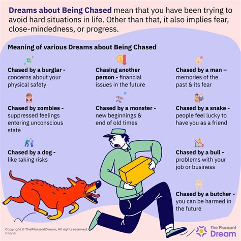 Dreams About Being Chased Want To Run Away From Something