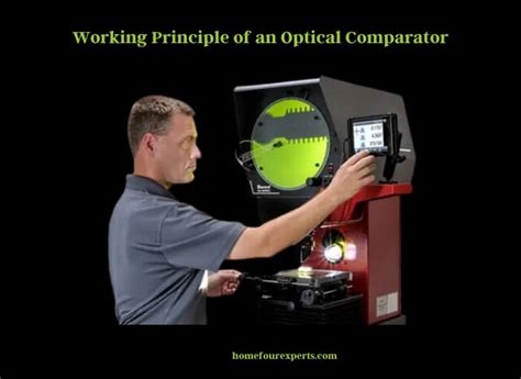 What Is The Working Principle Of An Optical Comparator