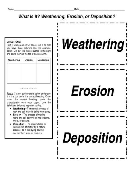 Weathering, erosion, & deposition flipbook: 16 Best Images of Weathering And Erosion Worksheet ...