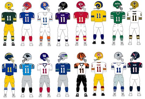 Top 10 Nfl Uniforms Of All Time