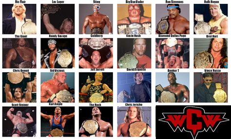 Every Wcw World Heavyweight Champion 1991 2001 Rsquaredcircle