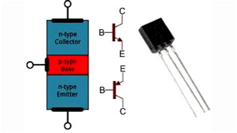 Transistor Adalah Fungsi Cara Kerja Jenis Gambar Simbol