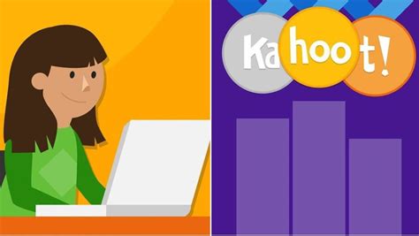 What Is Kahoot The Learning Game Website Explained