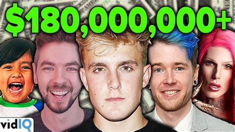 Top 10 Richest Youtubers In 2018 Ft Jake Paul