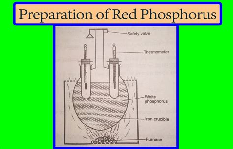 Preparation Of Red Phosphorus White Phosphorus Phosphorus Chemistry