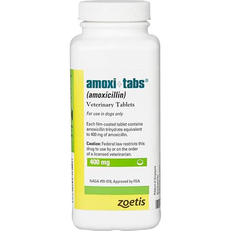 Your vet does not have the right to refuse to provide you with a prescription. Amoxi-Tabs (Amoxicillin) for Dogs & Cats