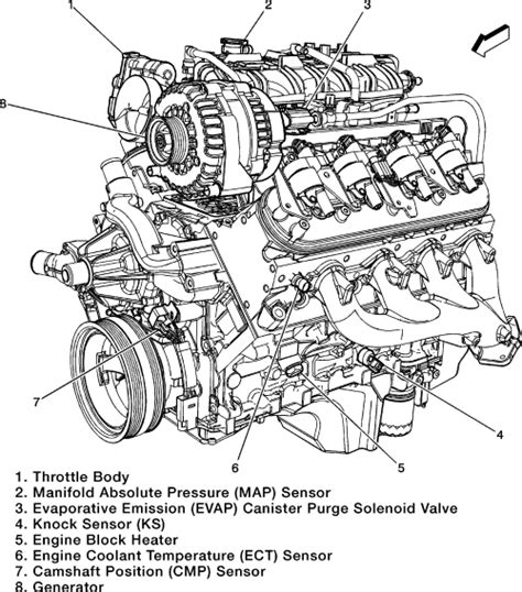 2015 Chevrolet Silverado 1500 Engine