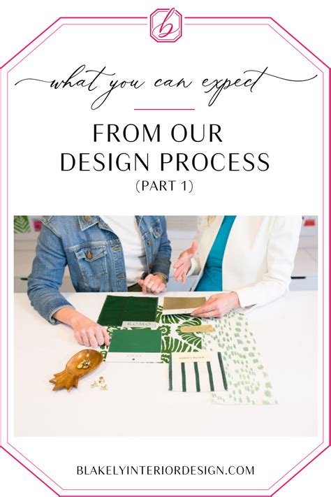 What You Can Expect From Our Design Process Phases 1and2 Design
