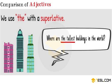Superlative Adjectives Forming Superlatives Teaching English Grammar
