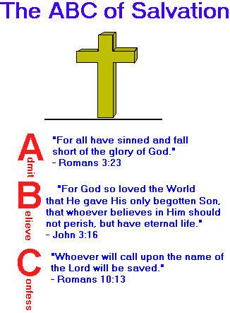 Confess and choose to allow god to the be in charge of your life. Salvation | Jesussaved.com Your Source for Christian and ...