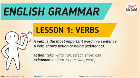 Advanced English Grammar Lesson