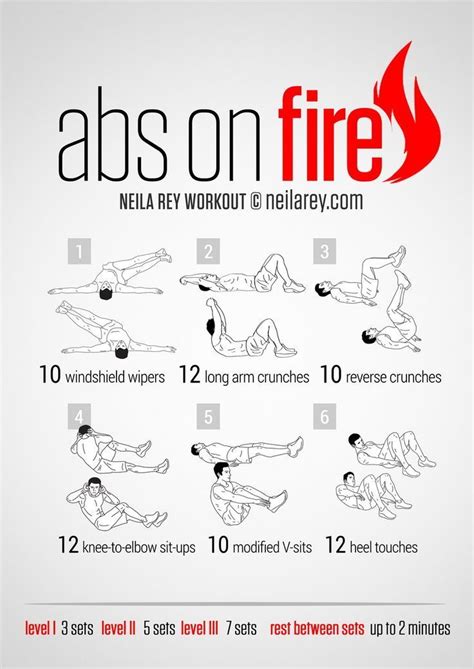 Simple Ab Exercises No Equipment Pictures For Burn Fat Fast Fitness