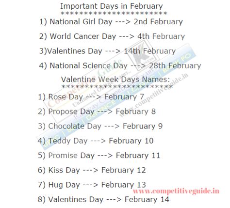 List Of Important Days In February