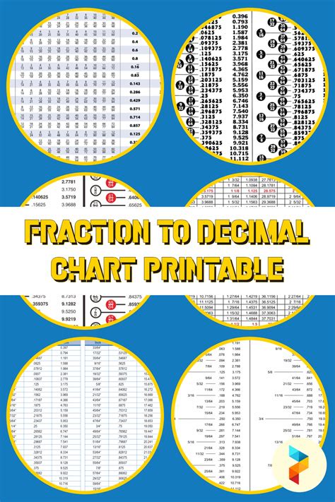 Decimal Fraction Chart Printable