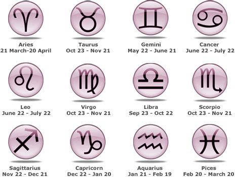It is also your source of inspiration on how astrology impacts your life and compatibilities. Horoscopes - Highlander