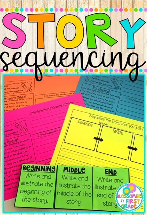 Story Sequencing Activities Beginning Middle End Story Sequencing Story