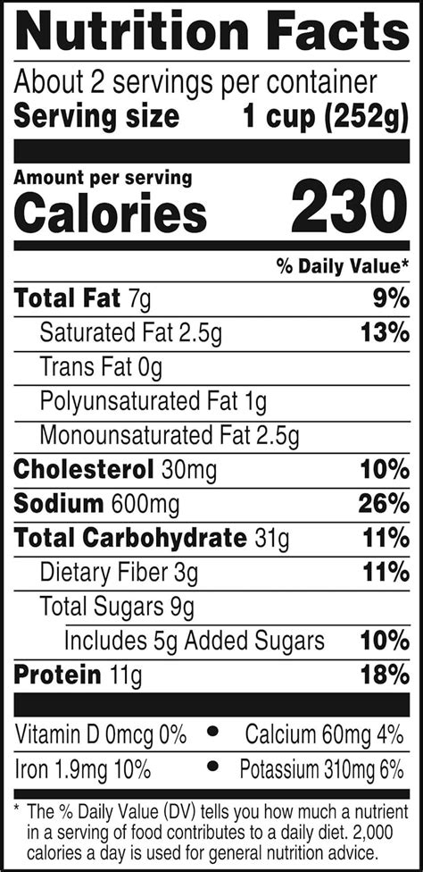 30 Spaghettios Nutrition Label Labels Design Ideas 2020