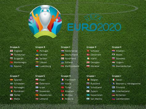 Die gruppen in der übersicht. Fussball EM 2020 Qualifikation #003 - Hintergrundbild
