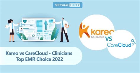 Kareo Vs Carecloud Clinicians Top Emr Choice 2022 Businessman Talk