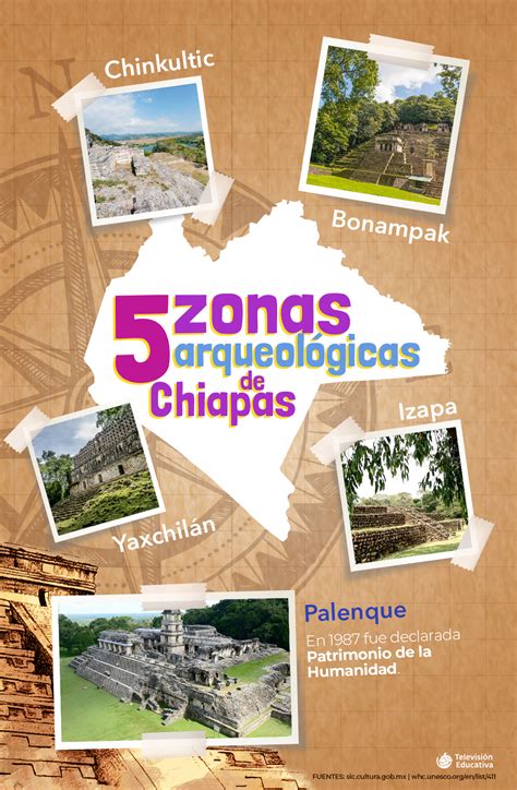 5 Zonas Arqueológicas De Chiapas Nueva Escuela Mexicana
