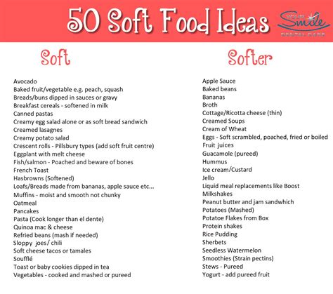After major dental procedures, or if you have trouble chewing, soft foods can be a lifesaver! 50 Soft Food Ideas | Soft foods, Baked avocado, Food