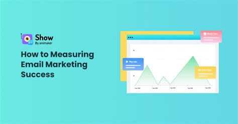 Email Marketing How To Measuring Email Marketing Success