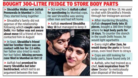 delhi murder case love betrayal and a chilling fallout mumbai news times of india
