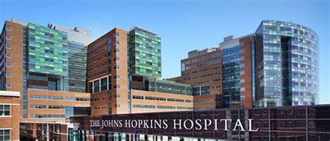 Johns Hopkins Medicines Innovative Telemonitoring Solution Development