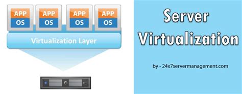 What Is Server Virtualization Real Concepts Explained Post