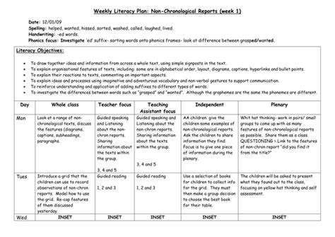 Non Chronological Report Writing Ks2 Planning