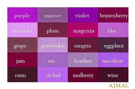 Pin By Maha Salah El Din On Color Palettes Purple Color Chart Purple