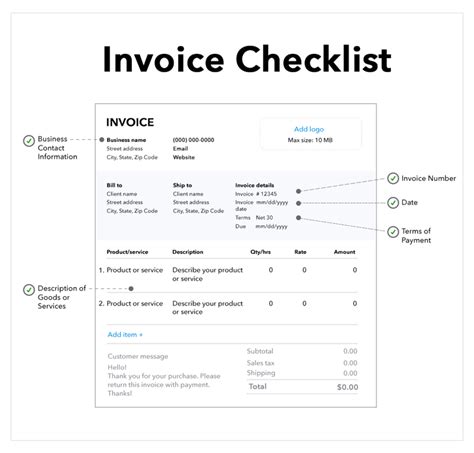 What Is An Invoice Guide And Examples Quickbooks South Africa