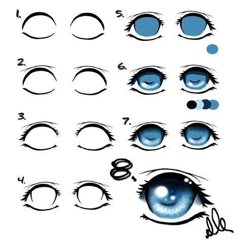 Manga Augen malen eine Anleitung für Anfänger ella mattsson Manga eyes Eye drawing