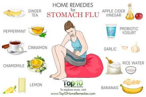 Home Remedies For Gastroenteritis Stomach Flu Natural Ways To Help
